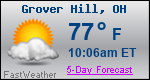 Weather Forecast for Grover Hill, OH