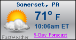 Weather Forecast for Somerset, PA