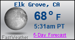 Weather Forecast for Elk Grove, CA