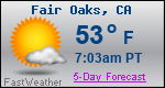 Weather Forecast for Fair Oaks, CA