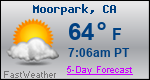 Weather Forecast for Moorpark, CA