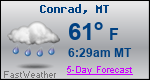 Weather Forecast for Conrad, MT