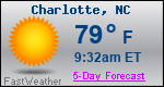 Weather Forecast for Charlotte, NC