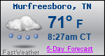 Weather Forecast for Murfreesboro, TN