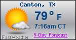 Weather Forecast for Canton, TX