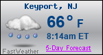 Weather Forecast for Keyport, NJ