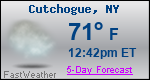 Weather Forecast for Cutchogue, NY
