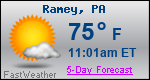 Weather Forecast for Ramey, PA