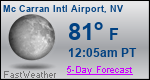 Weather Forecast for Mc Carran International Airport, NV