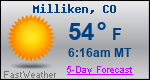 Weather Forecast for Milliken, CO