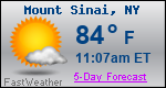 Weather Forecast for Mount Sinai, NY