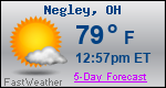 Weather Forecast for Negley, OH