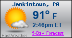 Weather Forecast for Jenkintown, PA