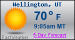 Weather Forecast for Wellington, UT