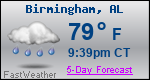 Weather Forecast for Birmingham, AL
