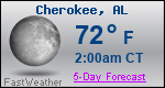 Weather Forecast for Cherokee, AL