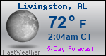Weather Forecast for Livingston, AL