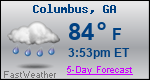 Weather Forecast for Columbus, GA