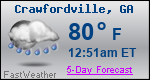 Weather Forecast for Crawfordville, GA