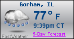 Weather Forecast for Gorham, IL
