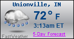 Weather Forecast for Unionville, IN