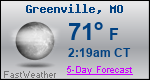 Weather Forecast for Greenville, MO