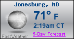 Weather Forecast for Jonesburg, MO