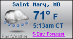 Weather Forecast for Saint Mary, MO