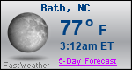 Weather Forecast for Bath, NC