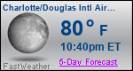 Weather Forecast for Charlotte/Douglas International Airport, NC