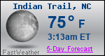 Weather Forecast for Indian Trail, NC