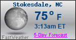 Weather Forecast for Stokesdale, NC