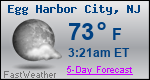Weather Forecast for Egg Harbor City, NJ