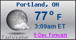 Weather Forecast for Portland, OH