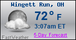 Weather Forecast for Wingett Run, OH