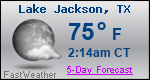 Weather Forecast for Lake Jackson, TX