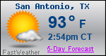 Weather Forecast for San Antonio, TX