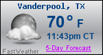 Weather Forecast for Vanderpool, TX