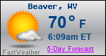 Weather Forecast for Beaver, WV