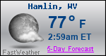 Weather Forecast for Hamlin, WV