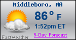 Weather Forecast for Middleboro, MA