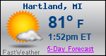 Weather Forecast for Hartland, MI