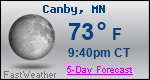 Weather Forecast for Canby, MN