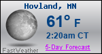 Weather Forecast for Hovland, MN