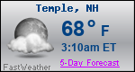 Weather Forecast for Temple, NH