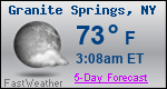 Weather Forecast for Granite Springs, NY