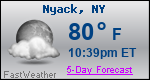 Weather Forecast for Nyack, NY