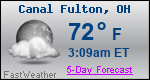 Weather Forecast for Canal Fulton, OH