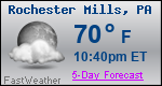Weather Forecast for Rochester Mills, PA