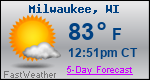 Weather Forecast for Milwaukee, WI